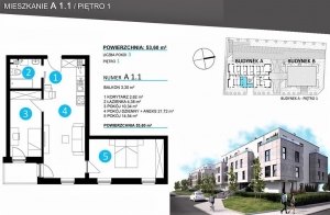 Psie Pole, Wroc�aw